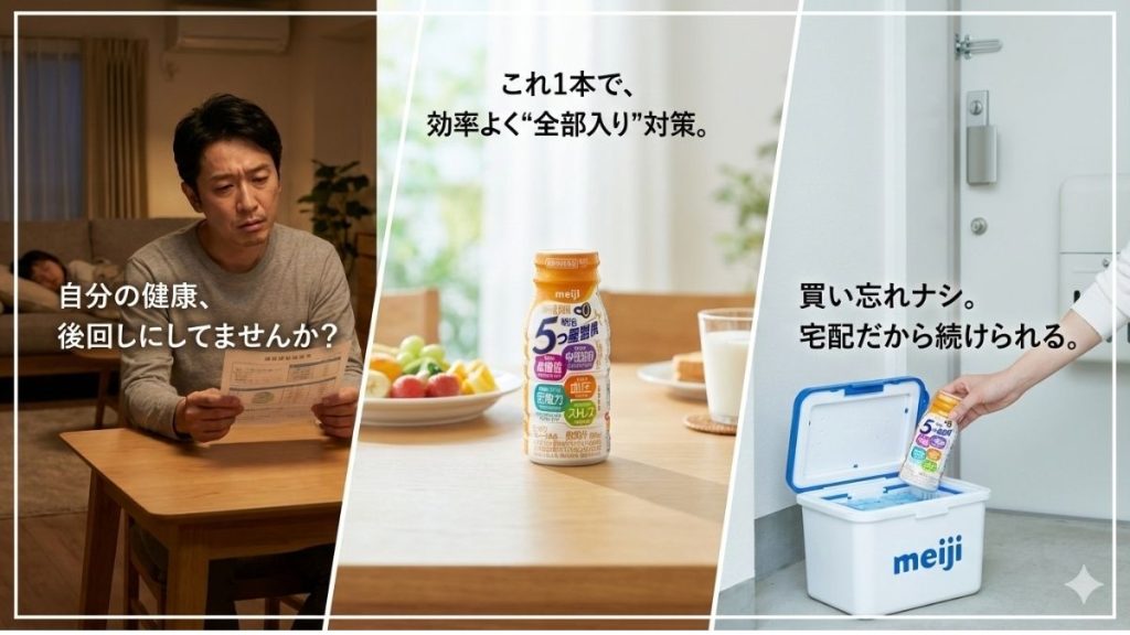 健康診断に悩む男性と明治5つ星習慣の宅配・保冷箱での受け取り